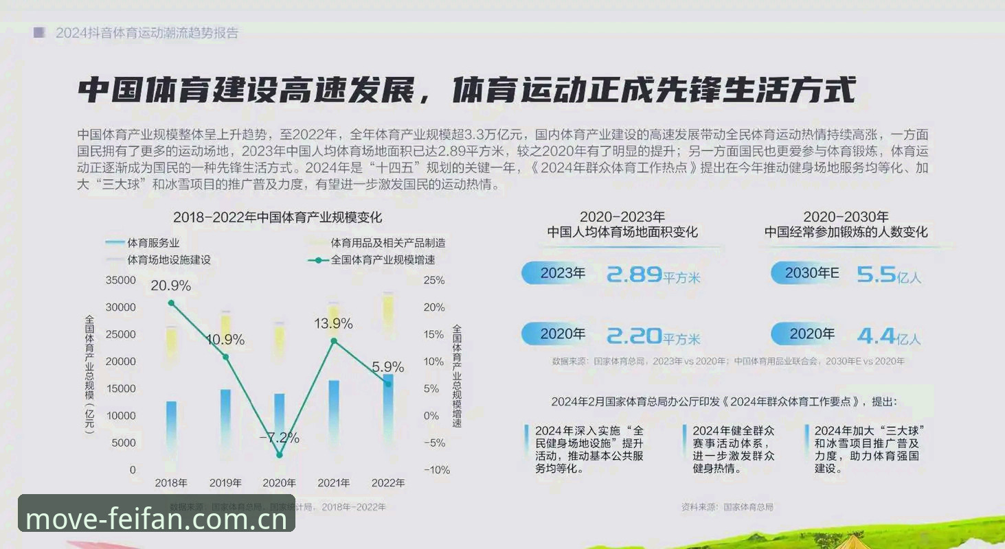 资深用户分享：feifan移动端体育直播使用心得与行业趋势洞察